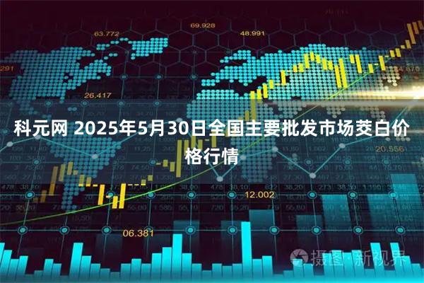 科元网 2025年5月30日全国主要批发市场茭白价格行情